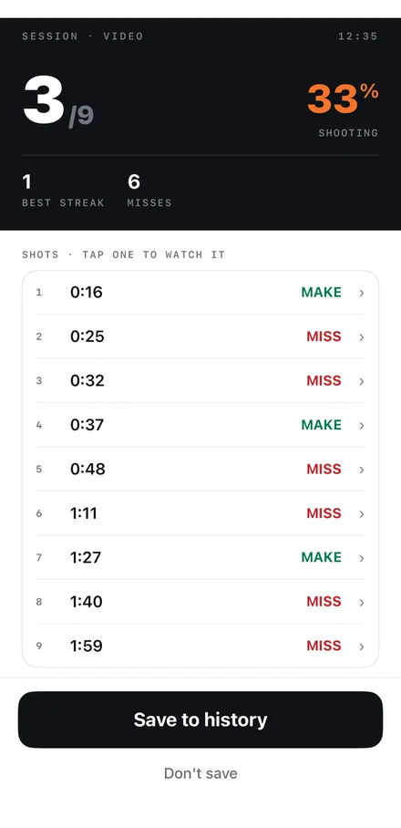 A session summary listing every shot with its time and whether it was a make or a miss.